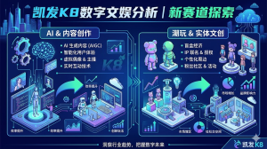 凯发 K8 数字文娱资本实录
